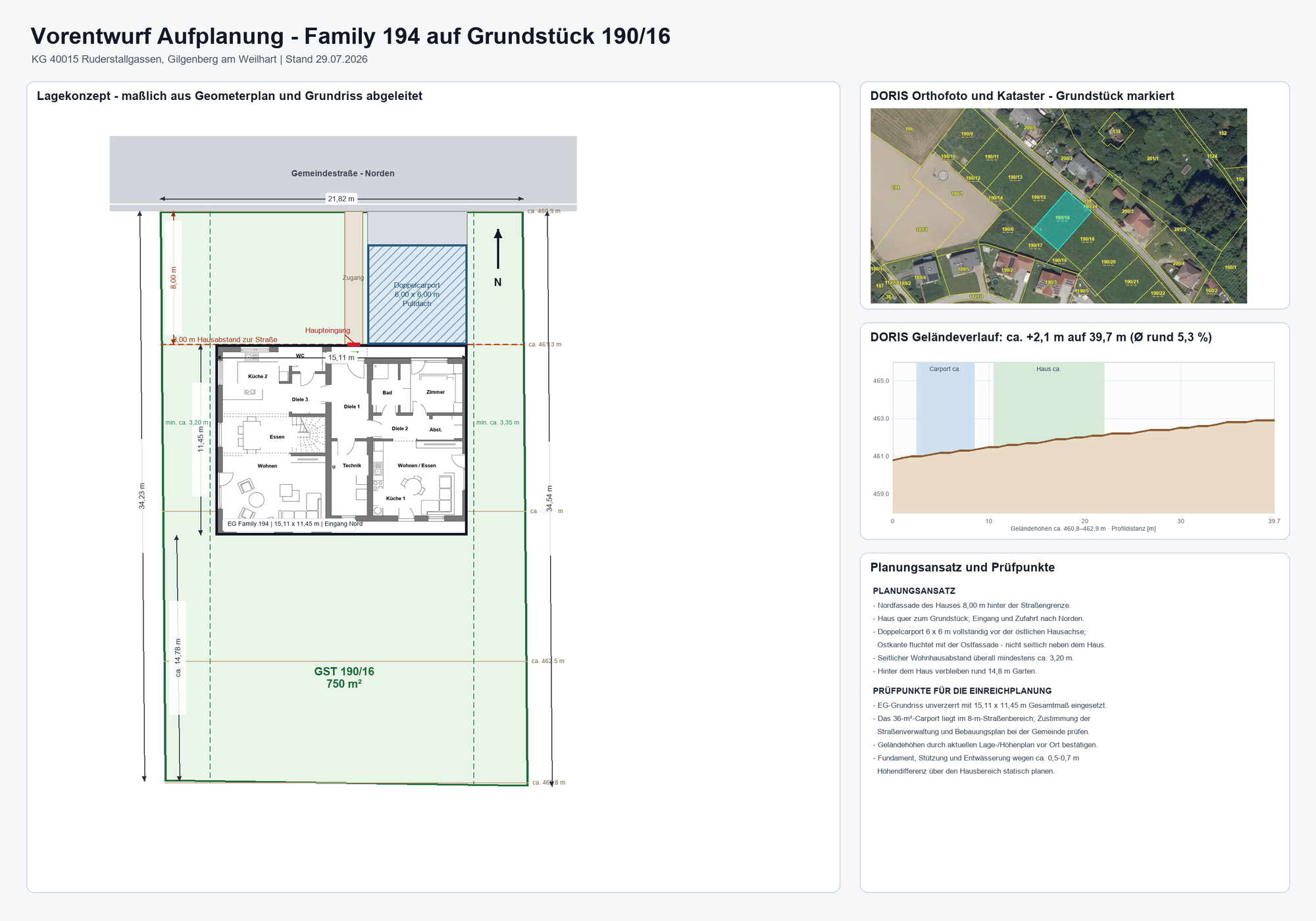 Family 194: Lageplanentwurf auf dem Grundstück